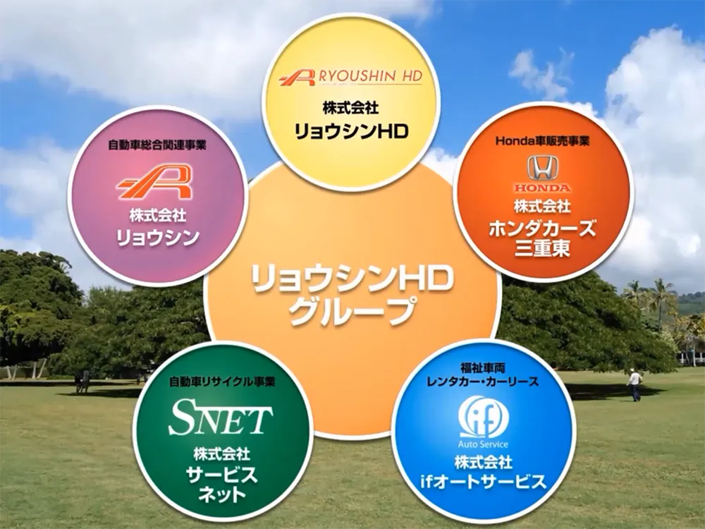 リョウシンホールディングス