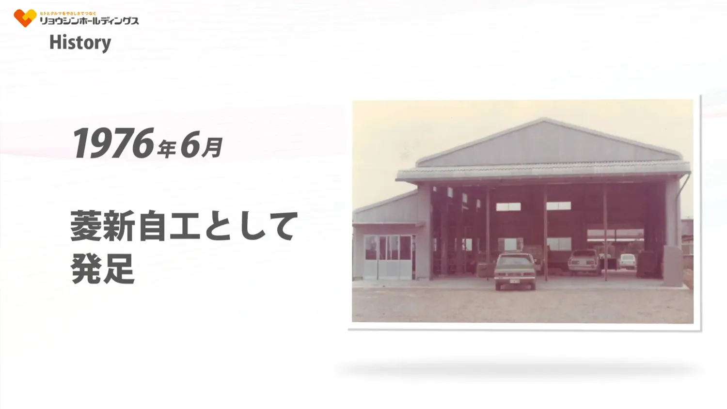 リョウシンホールディングスグループの沿革
